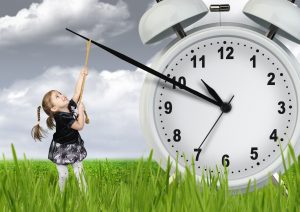 time perception itravelthere